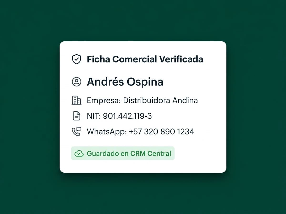 Ficha comercial enriquecida automáticamente