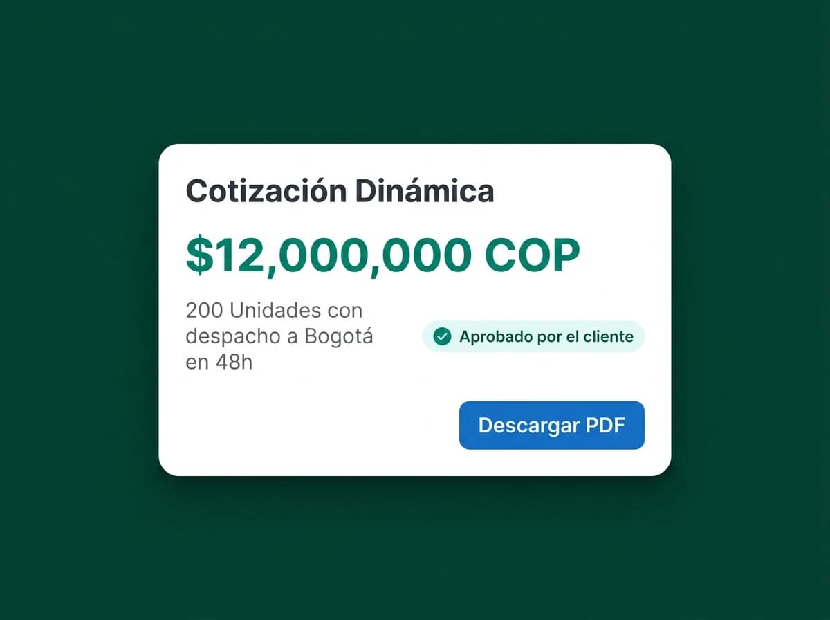 Generador inteligente de cotizaciones dinámicas