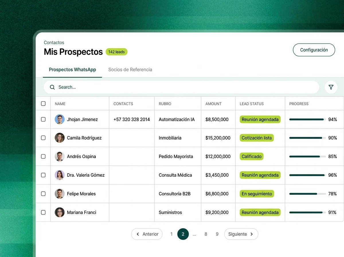 Plataforma de Leads y WhatsApp CRM para PYMES